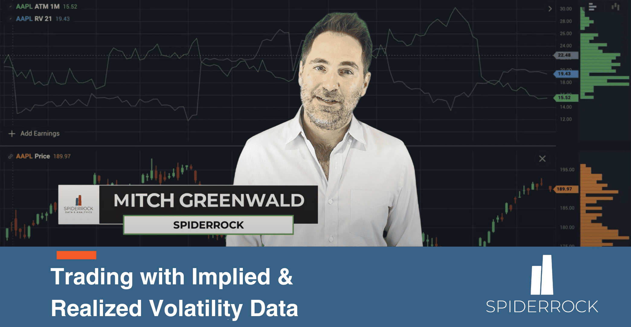 Trading With Implied Realized Volatility Data SpiderRock   01.09 Blog Pic 