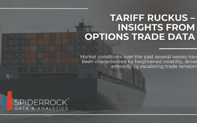 Tariff Ruckus – Insights From Options Trade Data